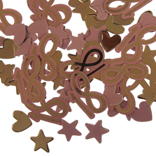 Picture of 18TH BIRTHDAY ROSE GOLD CONFETTI